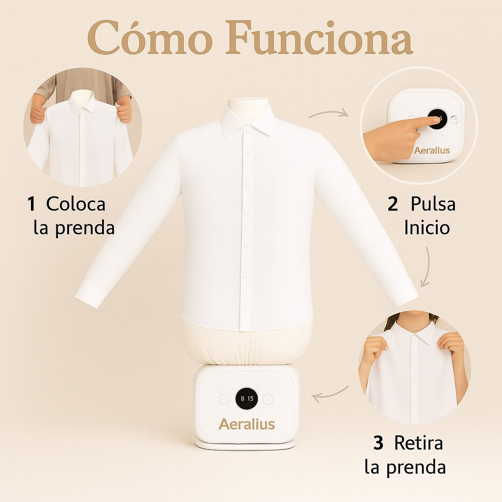 Aeralius | PlanchaMax PRO